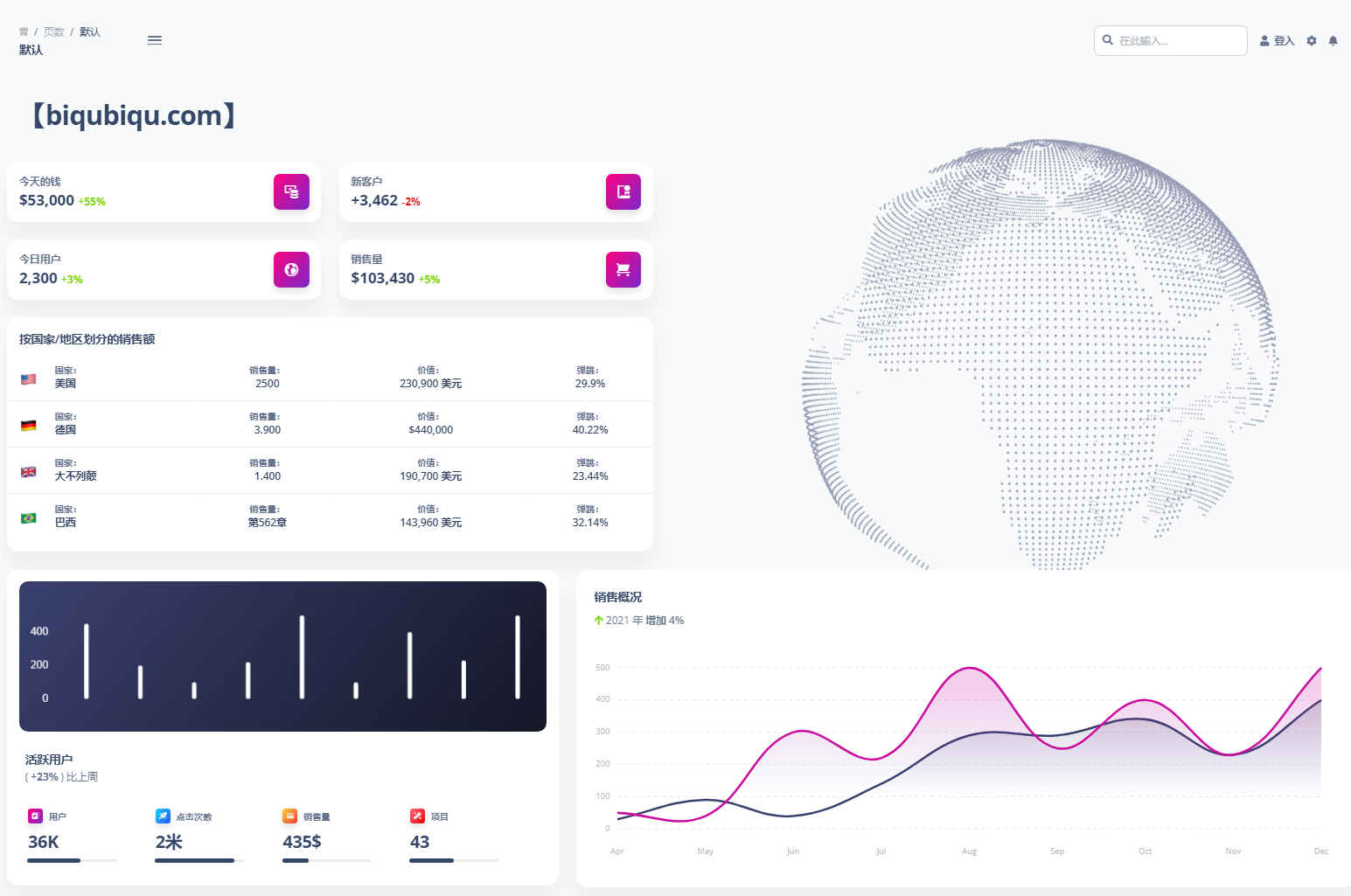 如何在Deep Web中实现安全入口